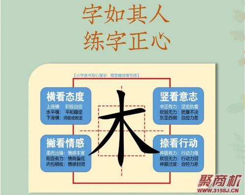 硬筆書法培訓(xùn)機(jī)構(gòu)的機(jī)構(gòu)有哪些呢?_2