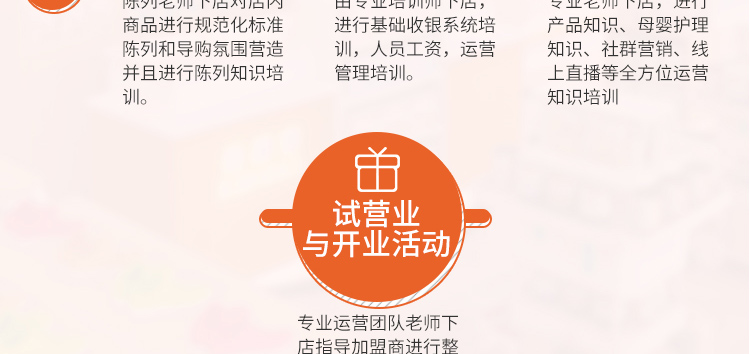 阿贝阿妈招商海报