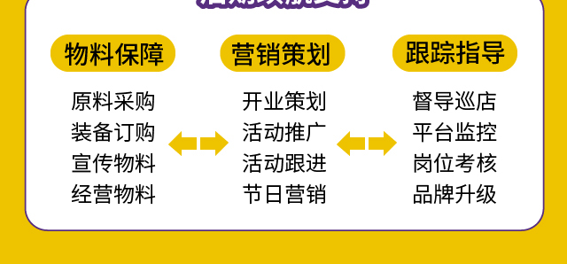 米勒堡招商海报