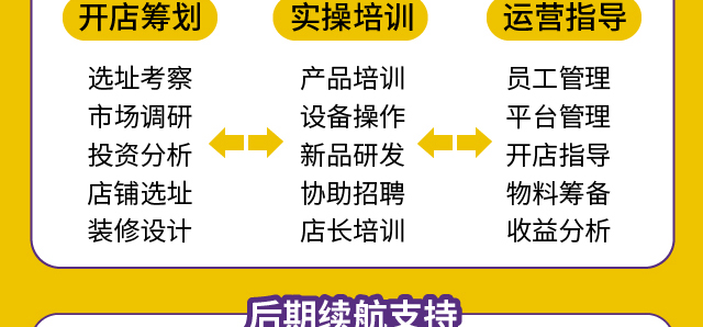 米勒堡招商海报