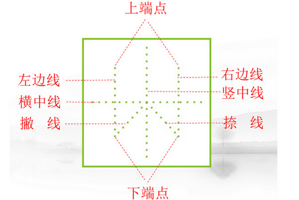 妙手倍佳硬筆書法加盟靠譜嗎？開店要投資錢