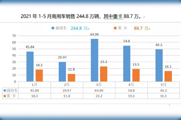 开汽配店还能赚钱吗?生意越来越难做，原因可能在这里!_4