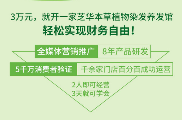 芝华本草，免费加盟养发馆品牌，正在火热招商中！_2