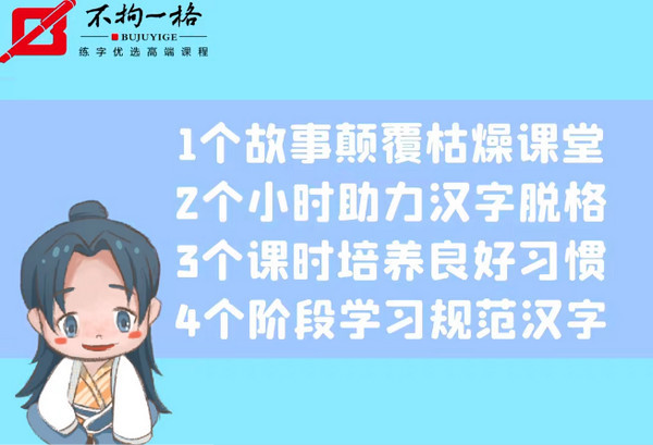 写字班加盟一般多少钱？15万够了吗？_2