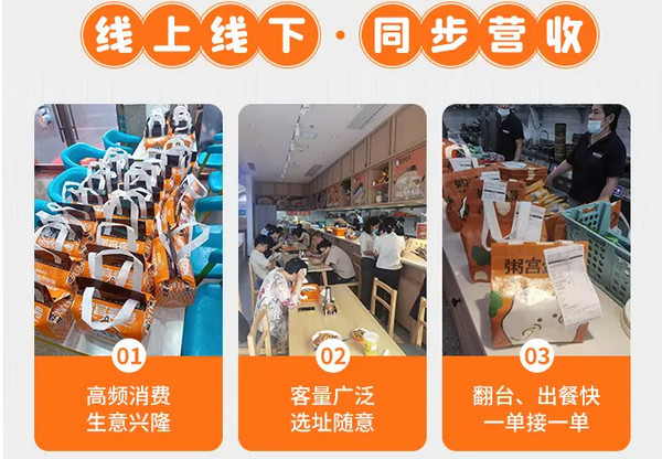 粥店連鎖品牌哪個可以加盟？_3